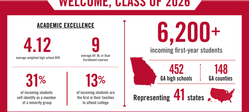 graphic with red and white text and images