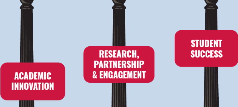 graphic with arch, white text on red rectangles, three vertical pillars