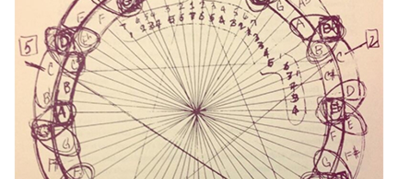 drawing of  circle with 5ths highlighted