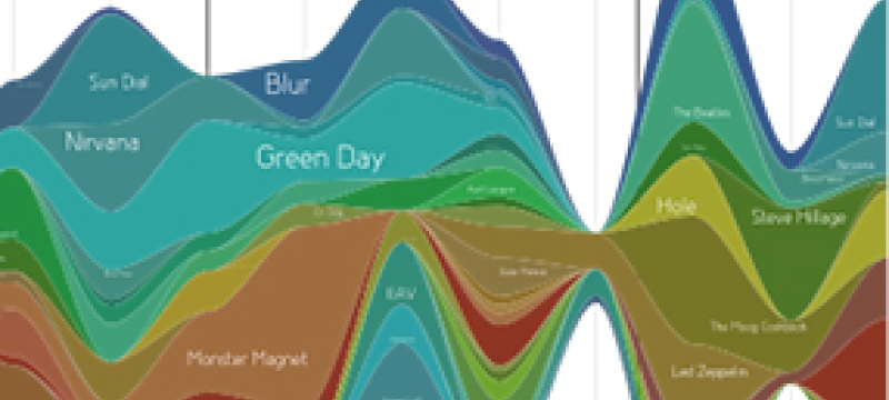 colorful infographic