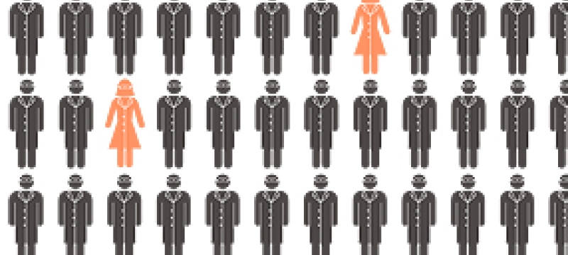 gender icons